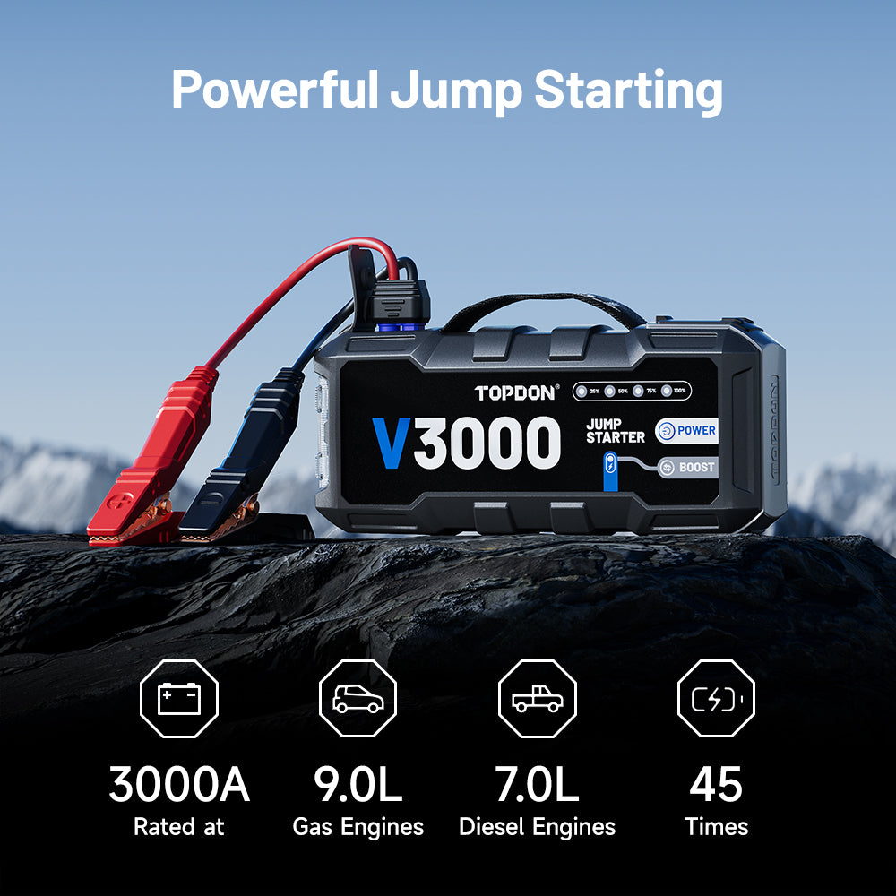 TOPDON Releases Professional Grade V3000 Jump Starter with 3000A Peak Current for Heavy Duty, Large Gasoline and Diesel Engines