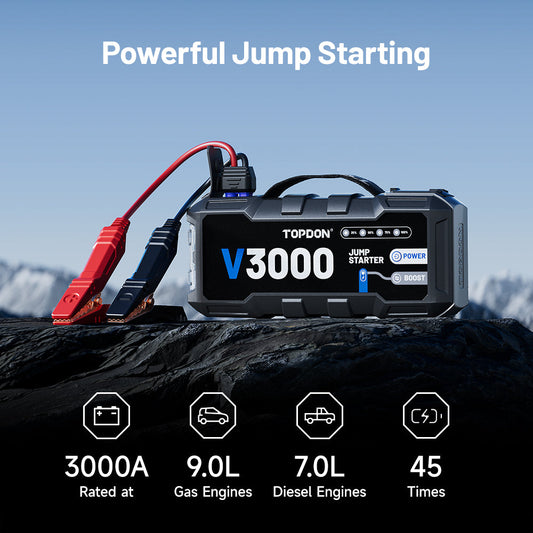 TOPDON Releases Professional Grade V3000 Jump Starter with 3000A Peak Current for Heavy Duty, Large Gasoline and Diesel Engines