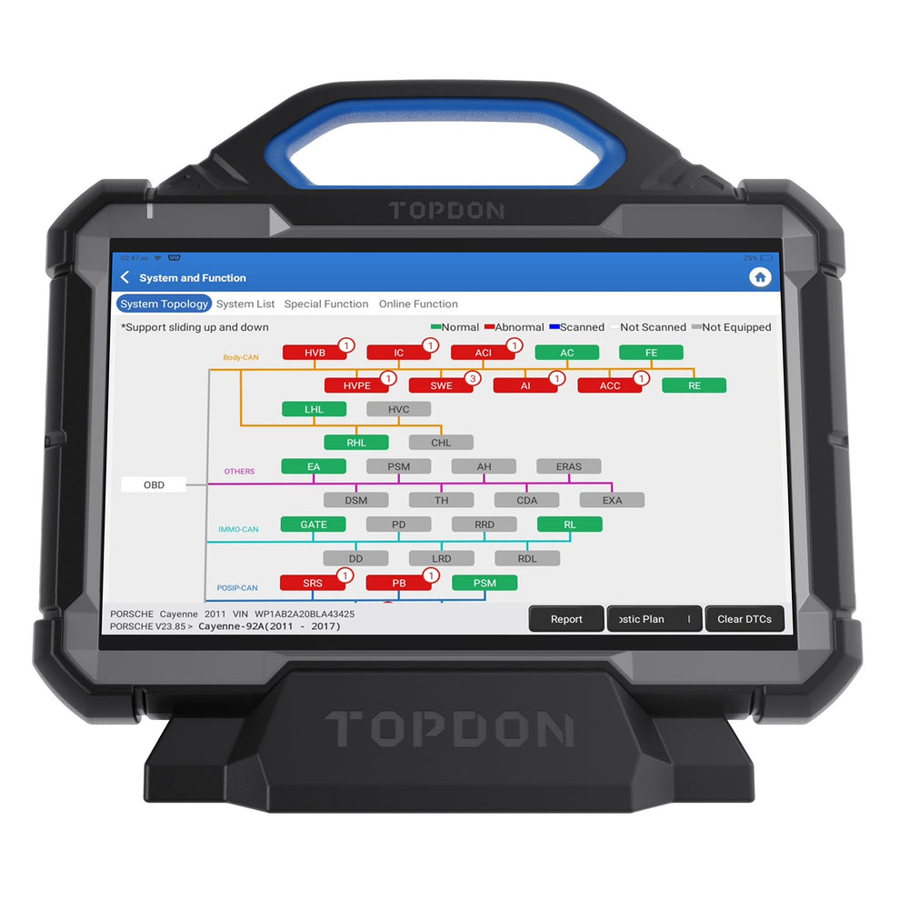 Topdon Topology Mapping Function