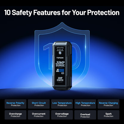 TOPDON JumpSurge2000Pro (JS2000Pro) jump starter graphic showing 10 safety protections including reverse polarity, short circuit, overcharge, and spark protection.