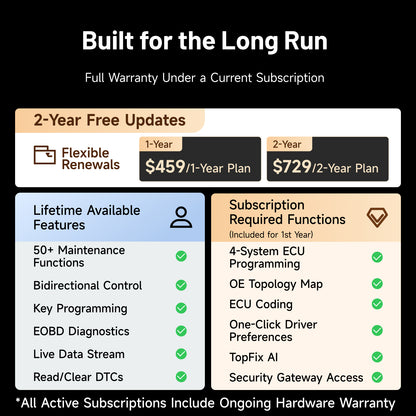TOPDON ONE Plus Warranty and Subscription Information