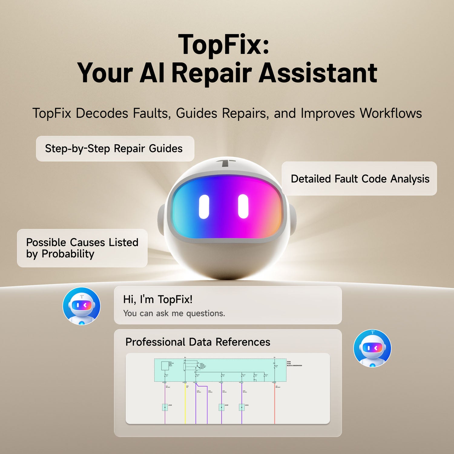 TOPDON ONE OBD2 Scanner | ECU Coding, J2534 & 50+ Services