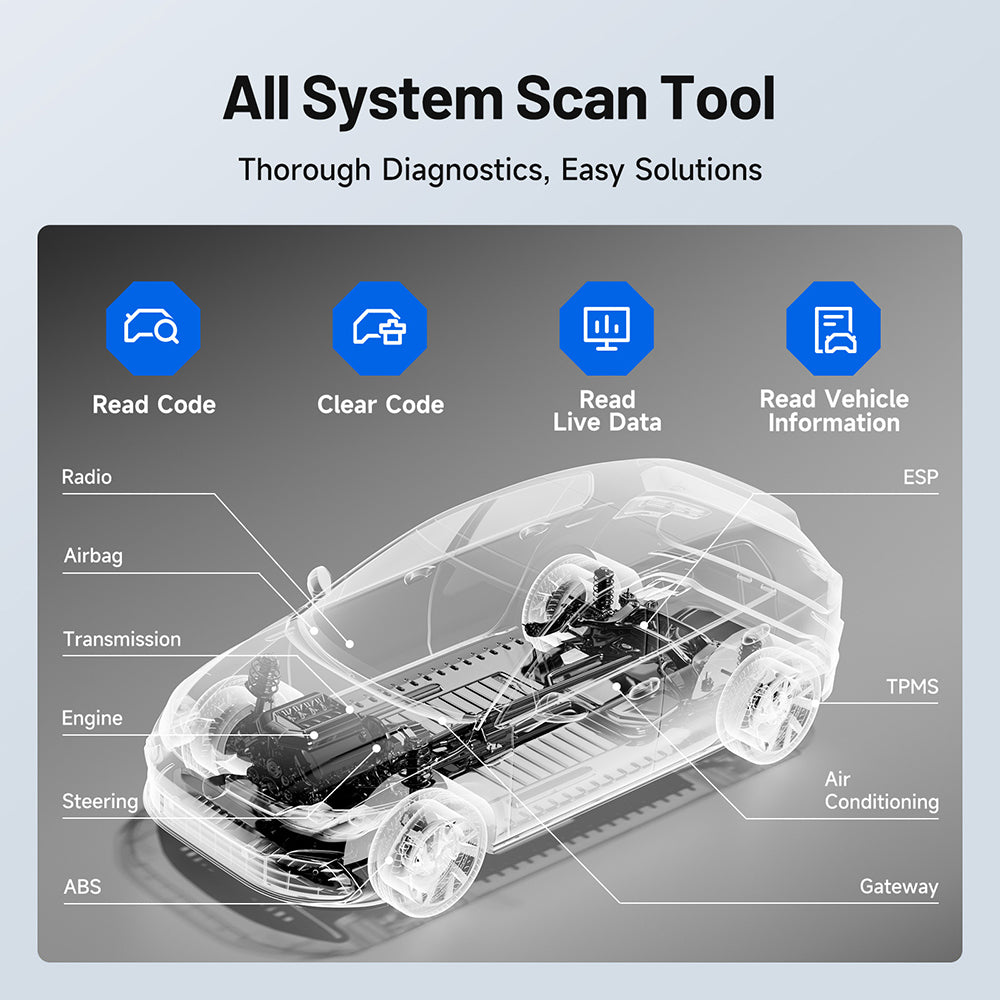ArtiDiag800BT 2 all-system vehicle diagnostic tool showing code reading, code clearing, live data and vehicle information for engine, transmission, ABS, airbag and other systems