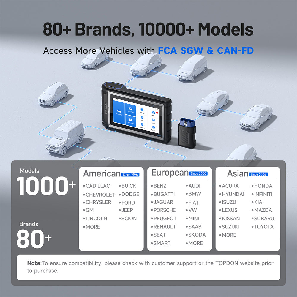 ArtiDiag800BT 2 automotive scan tool with FCA SGW and CAN-FD access for more than 80 vehicle brands and thousands of models