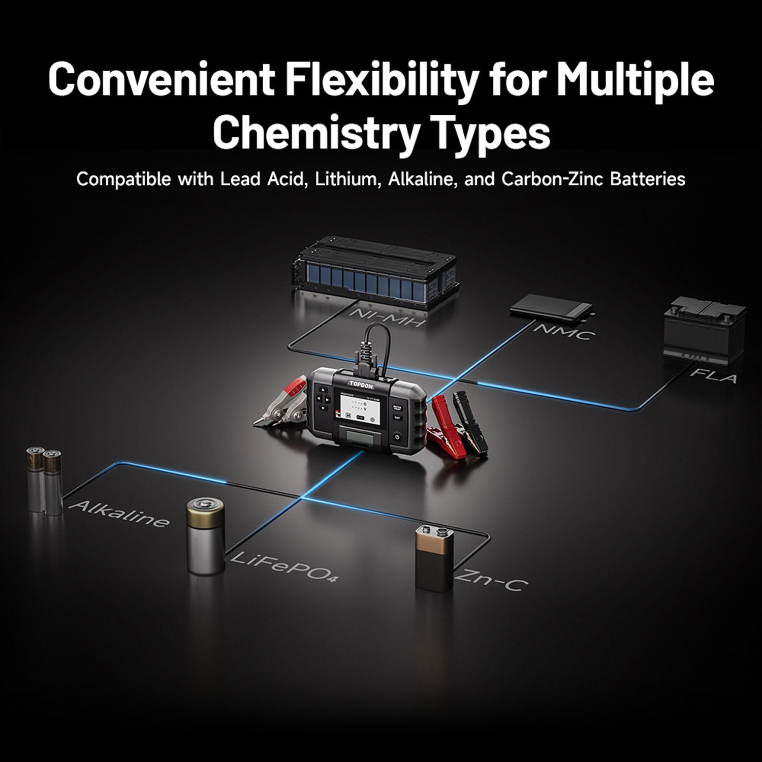 TOPDON BT600 Plus Battery Tester compatible with lead acid, lithium, alkaline, NiMH, NMC, LiFePO4, and carbon-zinc batteries