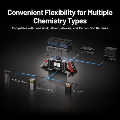 TOPDON BT600 Plus Battery Tester compatible with lead acid, lithium, alkaline, NiMH, NMC, LiFePO4, and carbon-zinc batteries