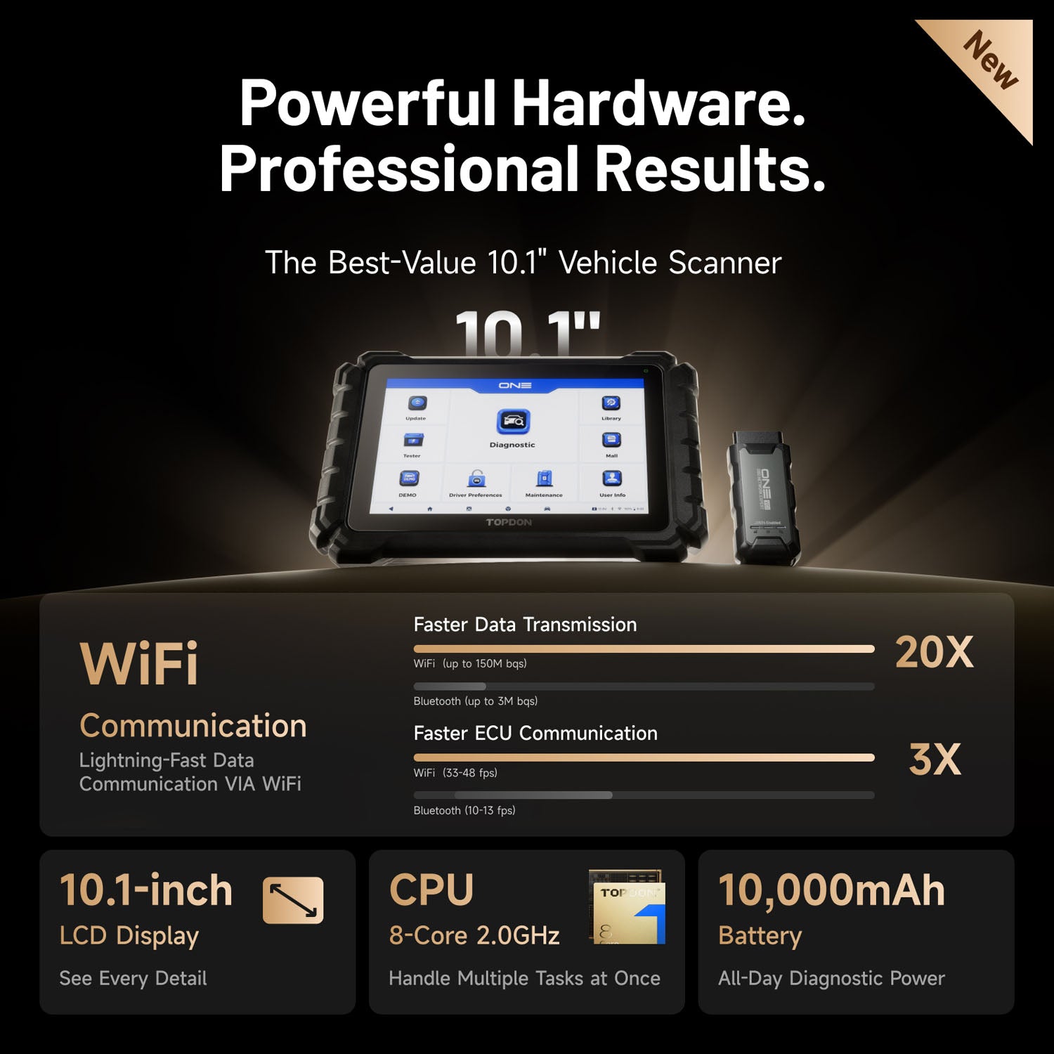 Best Professional OBD2 Scanner for Workshops