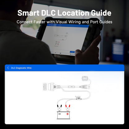 TOPDON ONE Moto smart DLC location guide with diagnostic connector and wiring information
