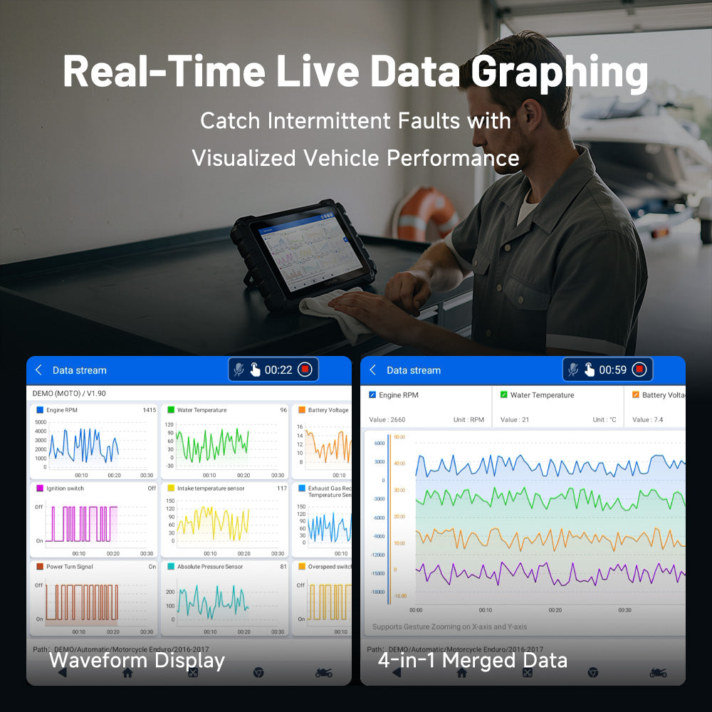 TOPDON ONE Moto real-time motorcycle diagnostic live data graphing and waveform display