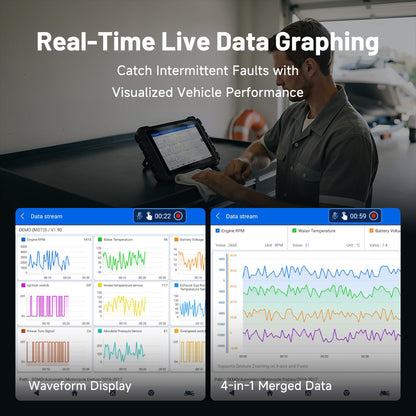 TOPDON ONE Moto real-time motorcycle diagnostic live data graphing and waveform display