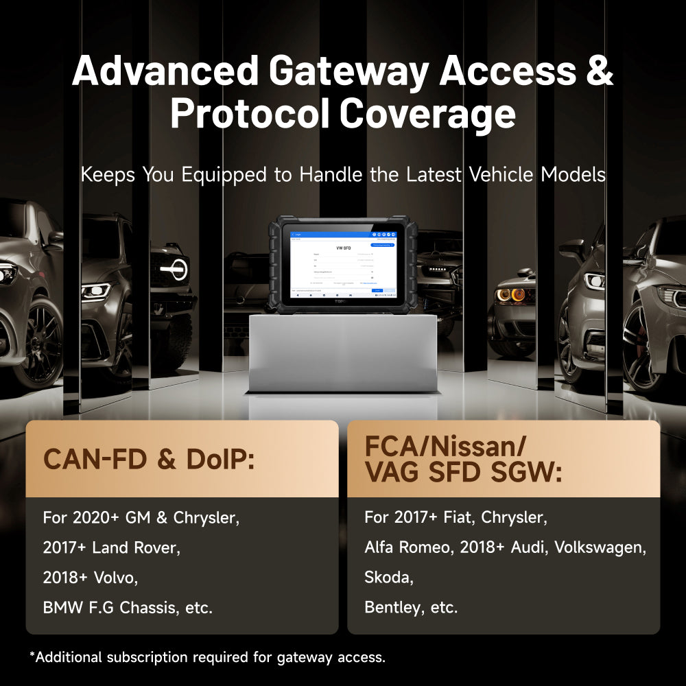 TOPDON ONE Plus supporting CAN-FD, DoIP, FCA SGW, Nissan SGW, and VAG SFD gateway access protocols