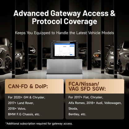 TOPDON ONE Plus supporting CAN-FD, DoIP, FCA SGW, Nissan SGW, and VAG SFD gateway access protocols