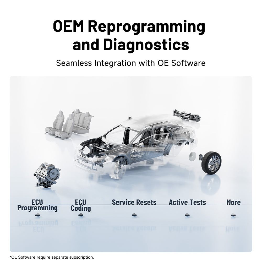 TOPDON RLink X7 OEM reprogramming and diagnostics with ECU programming, coding, and service resets