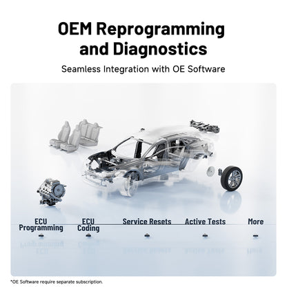 TOPDON RLink X7 OEM reprogramming and diagnostics with ECU programming, coding, and service resets