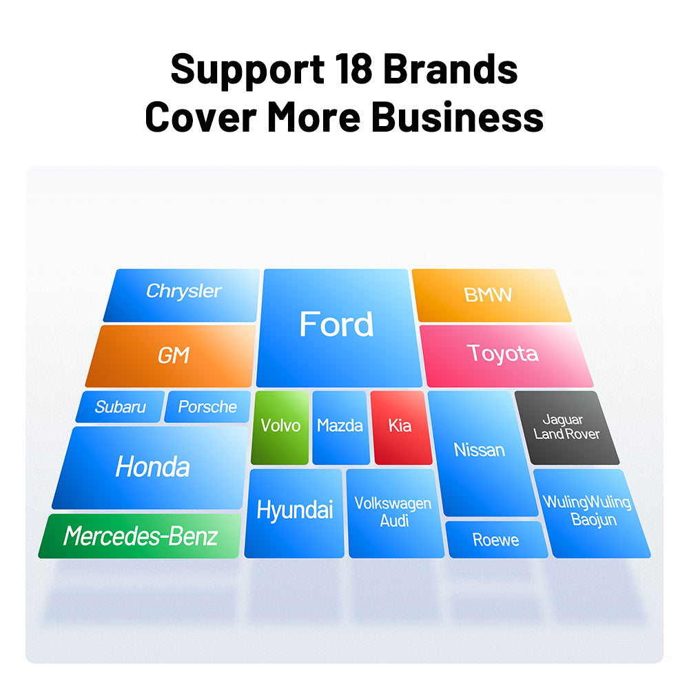 TOPDON RLink X7 diagnostic tool supports 18 car brands including Ford, BMW, Toyota, and Mercedes-Benz