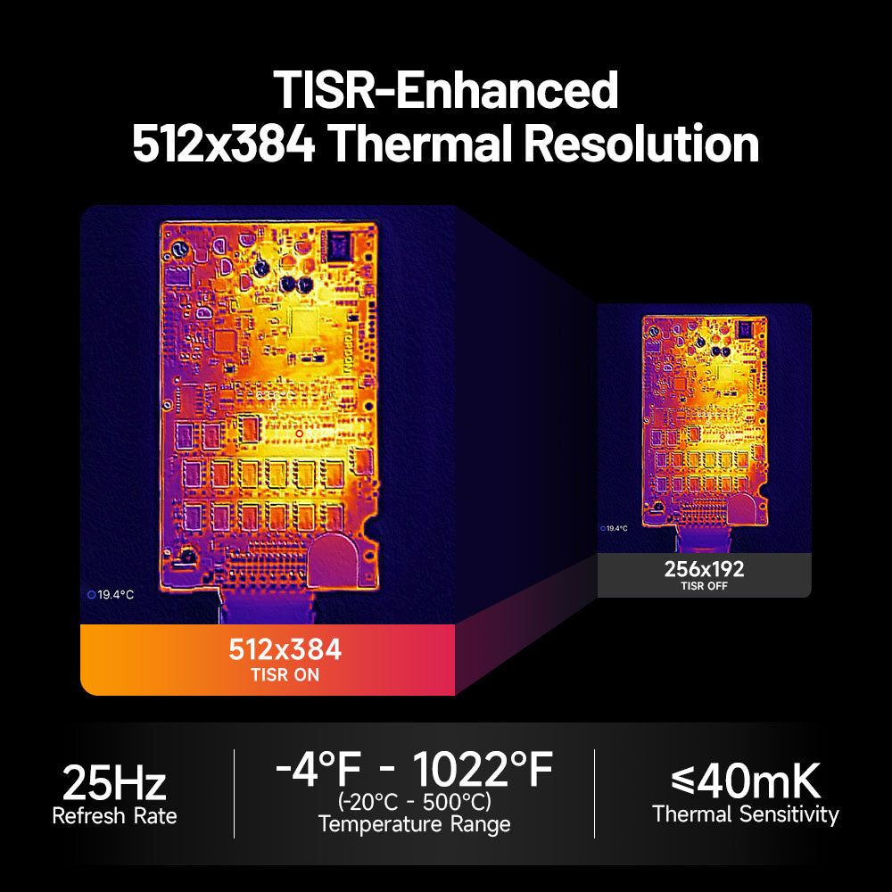 Thermal image comparison showing 512×384 TISR-enhanced resolution versus standard resolution on the TOPDON TC001 Max.