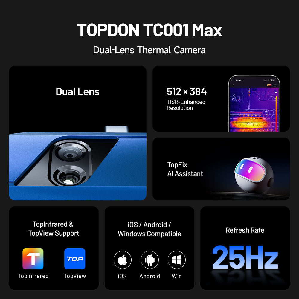 Feature overview of the TOPDON TC001 Max dual-lens thermal camera with resolution, compatibility, and refresh rate highlights.