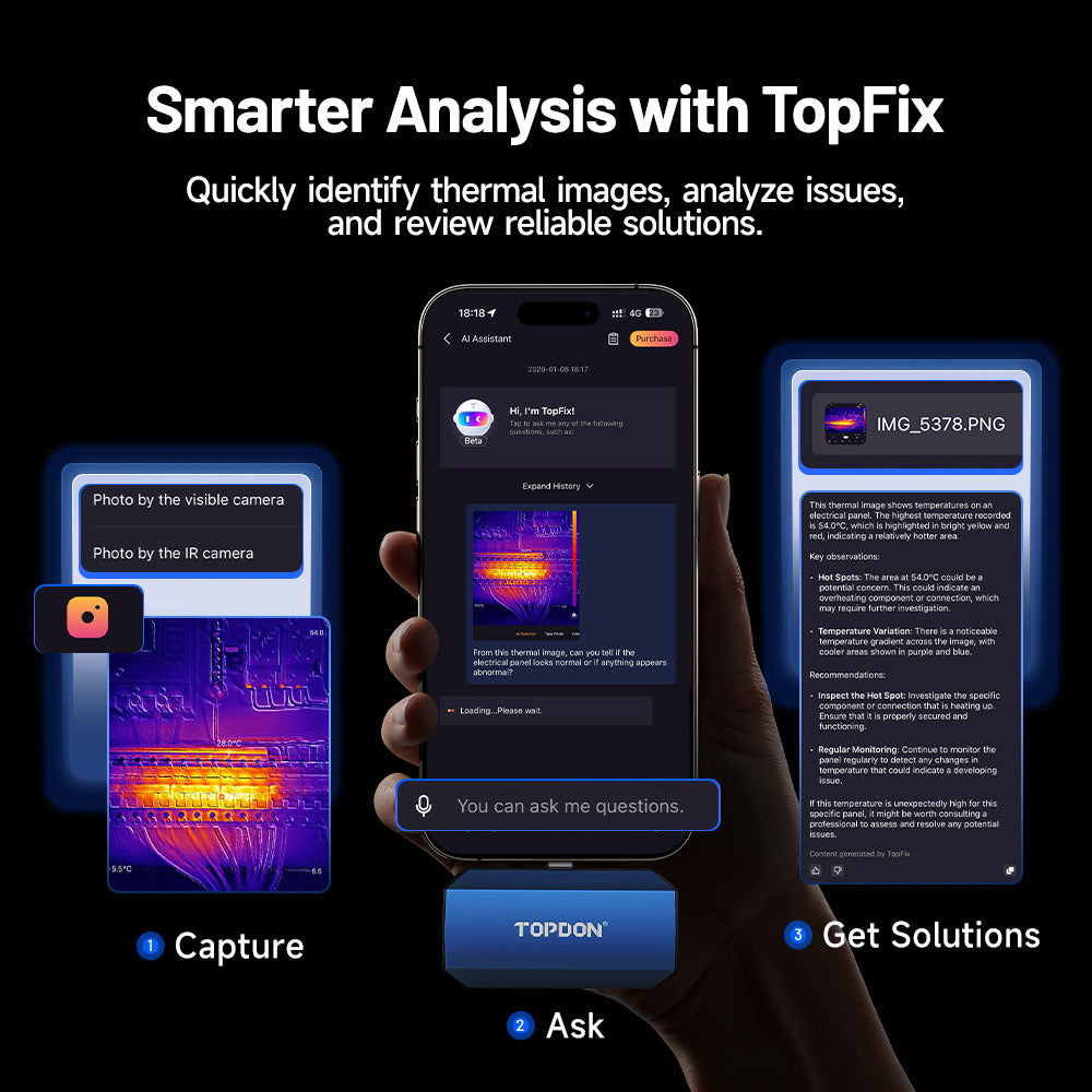 TopFix AI assistant analyzing thermal images captured with the TOPDON TC001 Max.