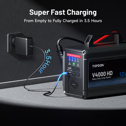 Fast charging of the TOPDON V4000 HD jump starter using USB-C, reaching full charge in about 3.5 hours.