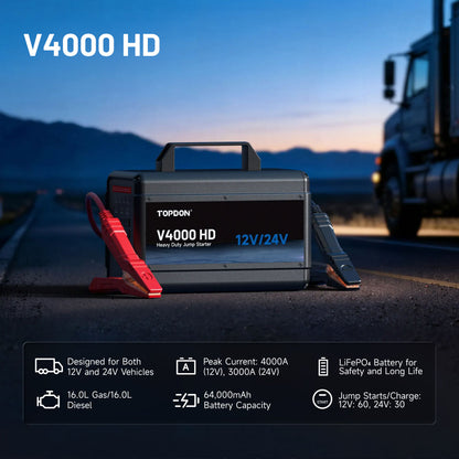 TOPDON V4000 HD jump starter on the road with jumper clamps, 12V/24V heavy-duty starting and 4000A peak current.