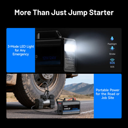 TOPDON V4000 HD jump starter with built-in LED emergency light and portable power use on the road or job site.