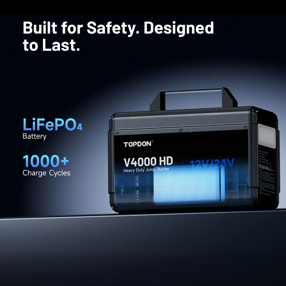 TOPDON V4000 HD jump starter featuring a LiFePO4 battery designed for safety and long service life.