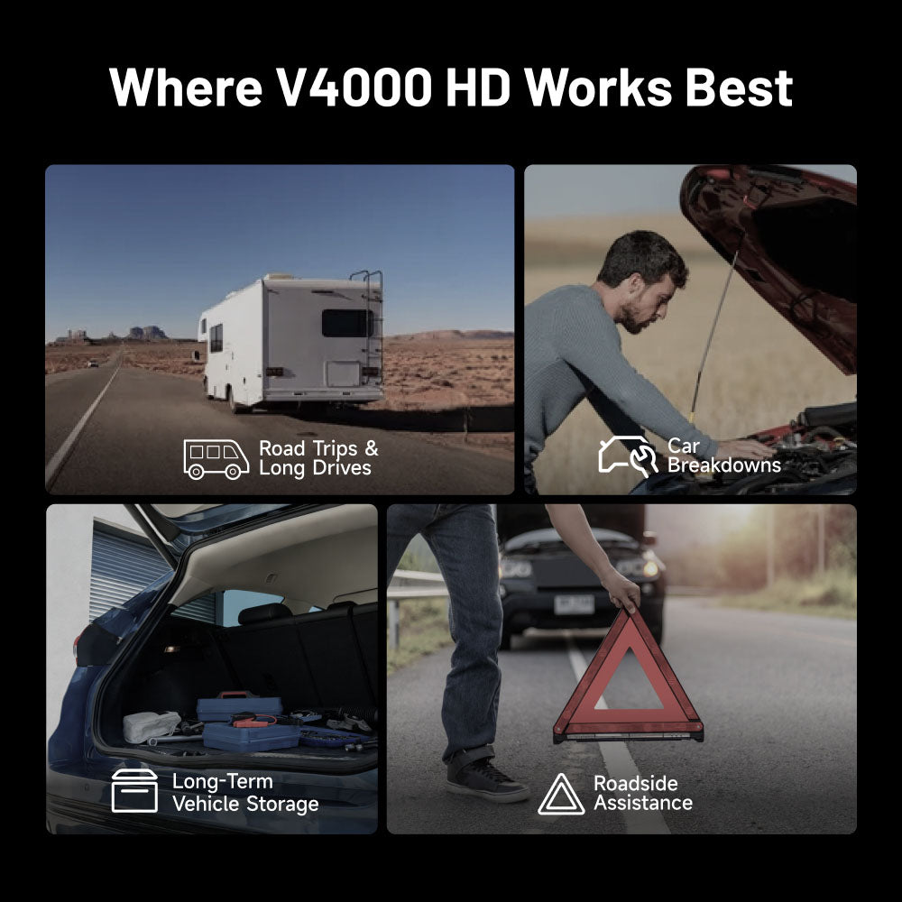 Common use cases for the TOPDON V4000 HD jump starter, including road trips, breakdowns, storage, and roadside assistance.