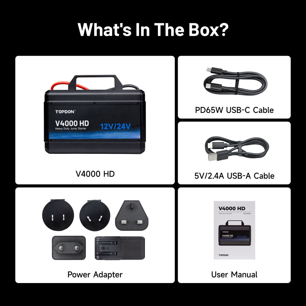 What’s included with the TOPDON V4000 HD jump starter, including cables, power adapter, and user manual.