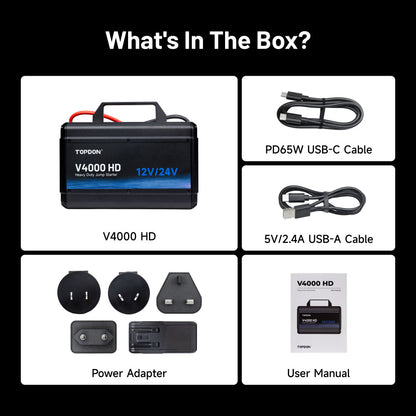 What’s included with the TOPDON V4000 HD jump starter, including cables, power adapter, and user manual.